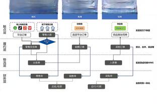 媒体人：齐麟经几年沉淀才有今日 曾凡博也需时间试错和历练